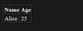 Table Example
